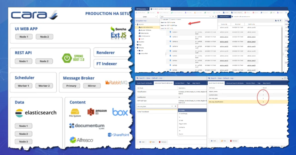 Life Sciences Content Management: The Next Generation of Generis CARA